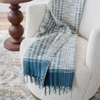 Mavelle Merrill Plaid Throw throw blanket - Side View