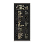 Mavelle Phonetic Alphabet framed wall art - Detail View