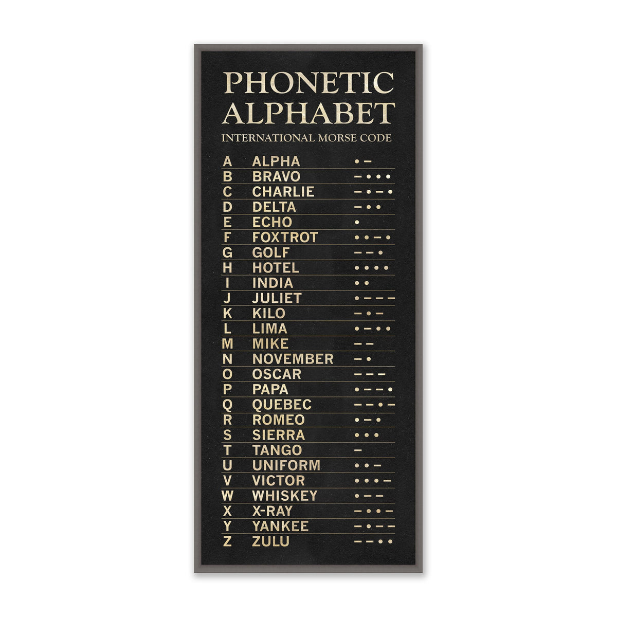 Mavelle Phonetic Alphabet framed wall art - Detail View
