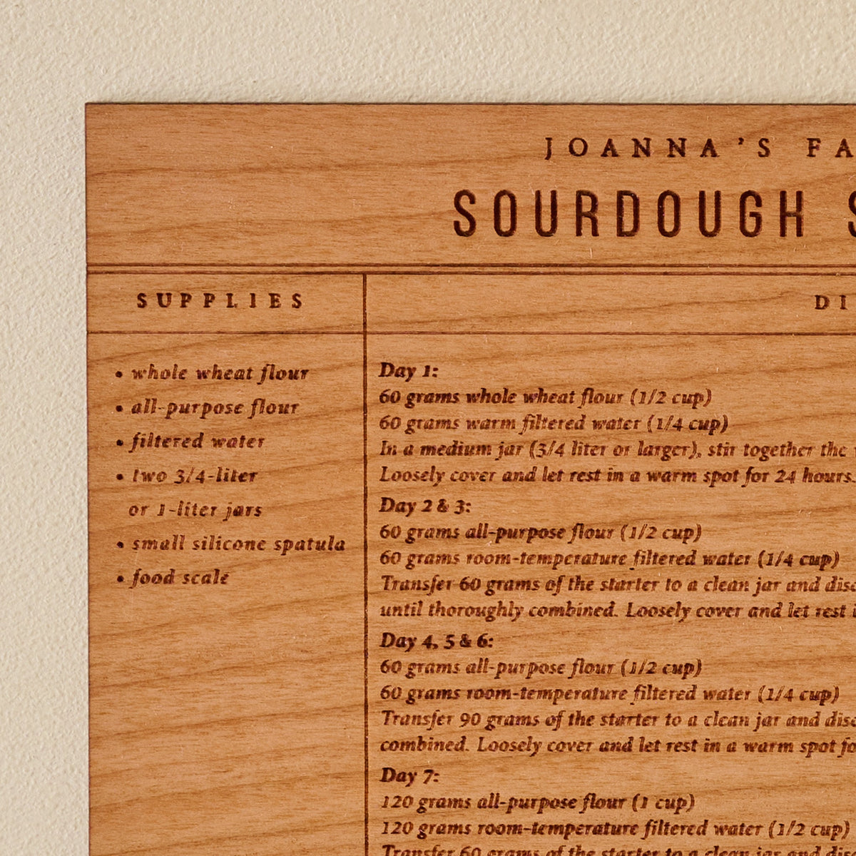 Mavelle Sourdough Starter Wooden Recipe Card kitchen tool